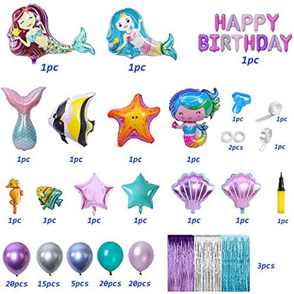 Mermaid Decoration kit